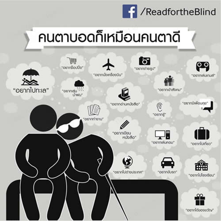 Read for the Blind แอพพลิเคชั่น สร้างหนังสือเสียงเพื่อ คนตาบอด