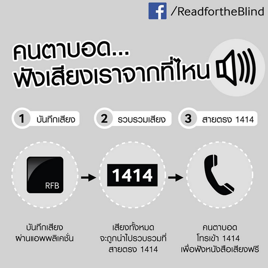 Read for the Blind แอพพลิเคชั่น สร้างหนังสือเสียงเพื่อ คนตาบอด