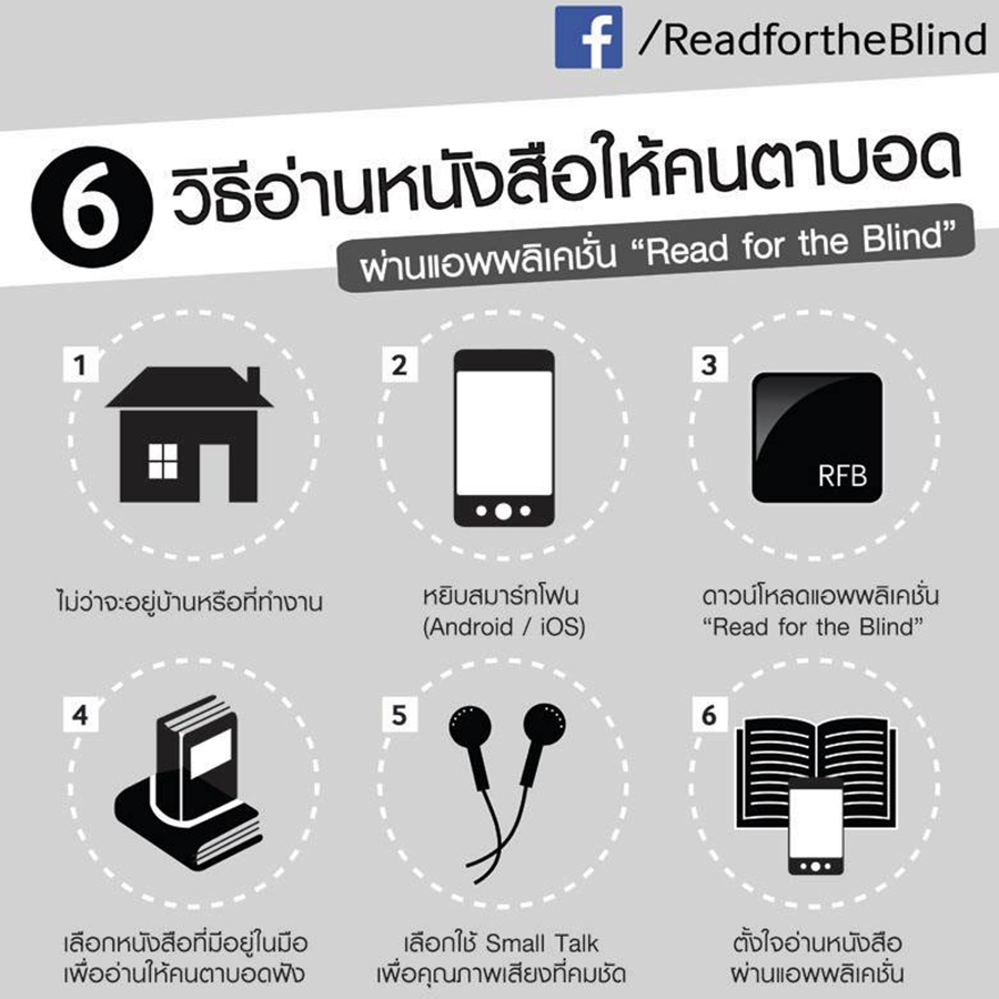 Read for the Blind แอพพลิเคชั่น สร้างหนังสือเสียงเพื่อ คนตาบอด