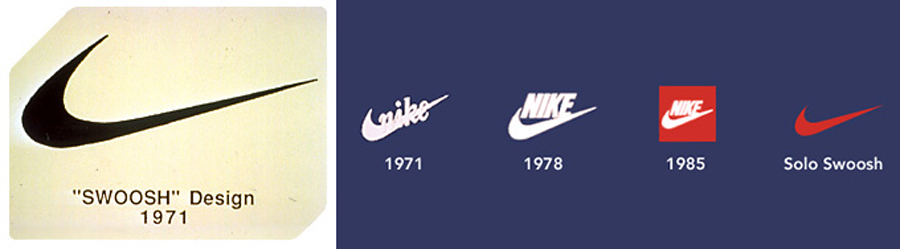 Nike, ประวัติไนกี้, ไนกี้, ผู้ก่อตั้งไนกี้, คนออกแบบโลโก้ไนกี้, สโลแกนไนกี้