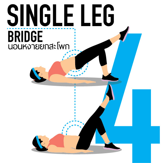 นอนหงายยกสะโพก (Single Leg Bridge)